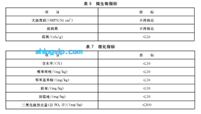 一次性竹筷檢測項目 一次性竹筷檢測項目