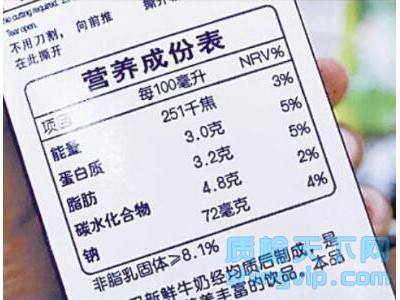 成都食品營養標簽常規檢測，食品營養標簽檢測機構