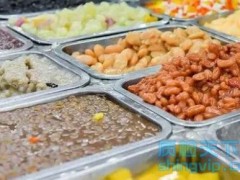 食品理化檢驗方法介紹