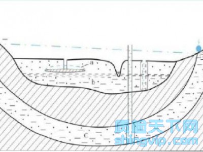 韶關(guān)地下水檢測費(fèi)用，梅州井水檢測中心